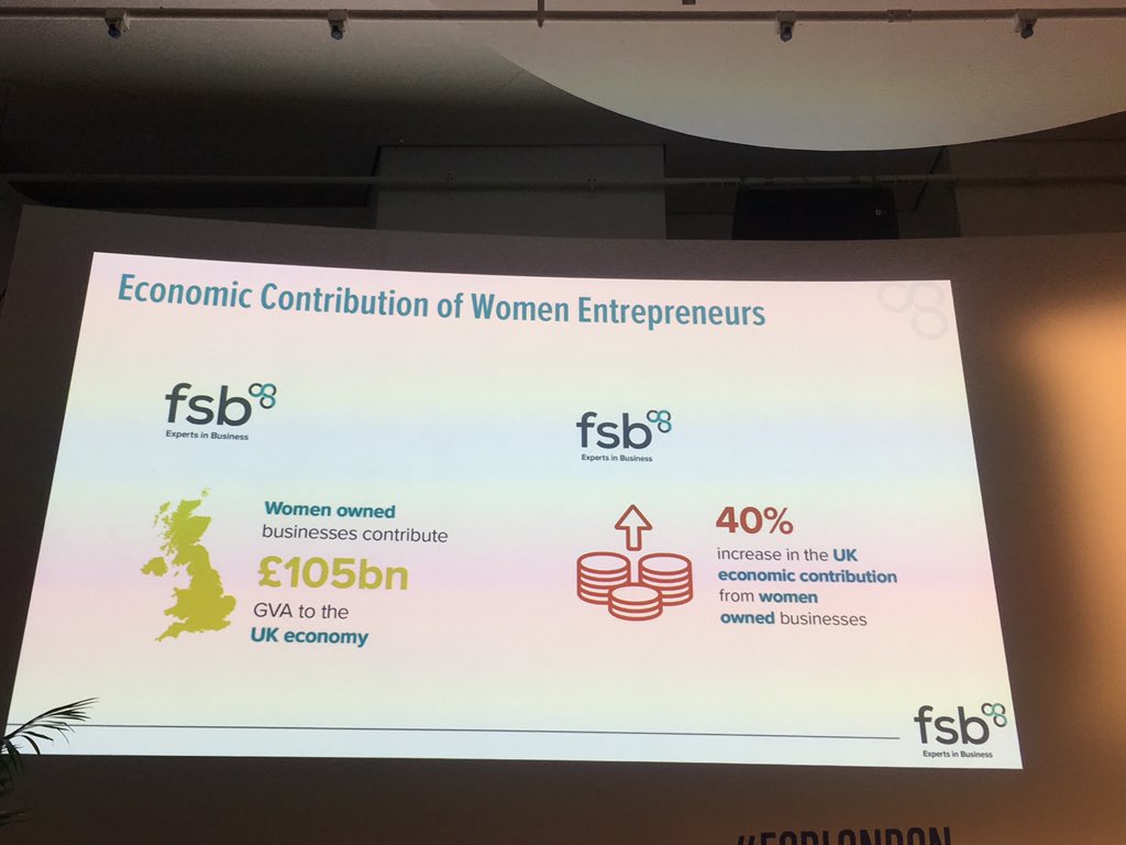 katiejanebyrne's tweet photo. LOOK AT THE STATS! 👇 via @FSBwomen latest report. 

💪 women owned biz employ 2.9m people. 

💪 women owned business contribute £105bn GVA to UK economy. 

💪 40% increase in UK economic contribution from women owned business. 
#SheMeansBusiness #FCBLondon https://t.co/4H4s65iDpD
