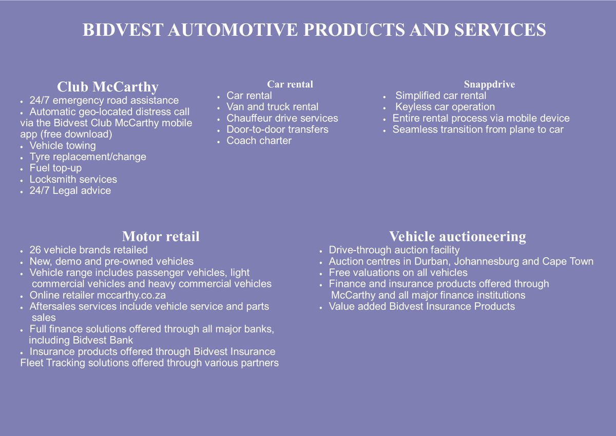 Bidvest Automotive Division Products and Services.