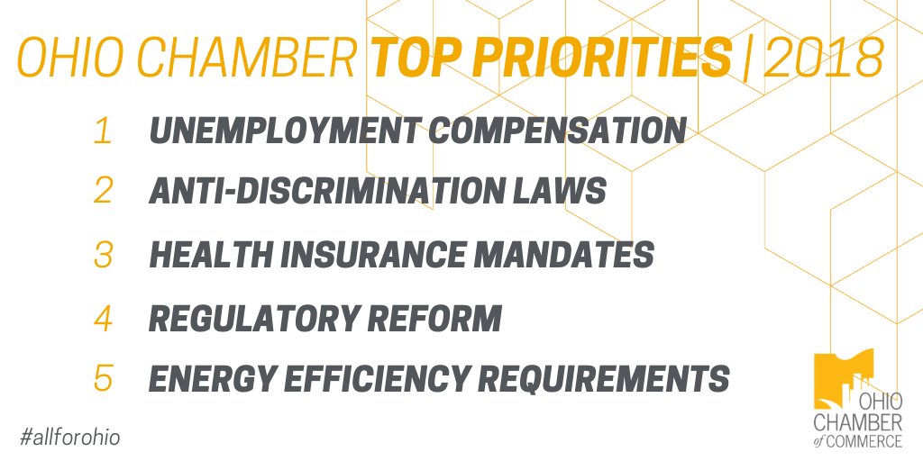 Delivered this list today to members of the Ohio General Assembly upon their return to Columbus. Lots more to do to improve Ohio's business climate before the end of 2018. #probiz #allforohio ohiochamber.com/wp-content/upl…