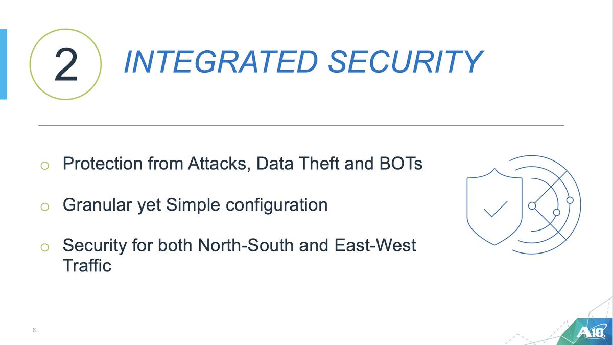 A10Networks's tweet image. [Live] Integrated #security is important for protection from attacks and theft. bit.ly/2FjpOoL #Kubernetes #DevOpsWebinar