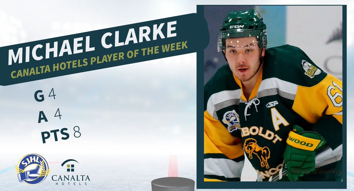 theSJHL's tweet photo. .@CanaltaHotels PLAYER OF THE WEEK: 1998 F Michael Clarke (Calgary AB), @HumboldtBroncos

He had 4-goals and 4-assists in 3-games played this past week as Humboldt emerged victorious in all three contests to assume first place in the @GlobalAgRisk division.

Photo: Marla Possberg https://t.co/WMnSc7YcWk
