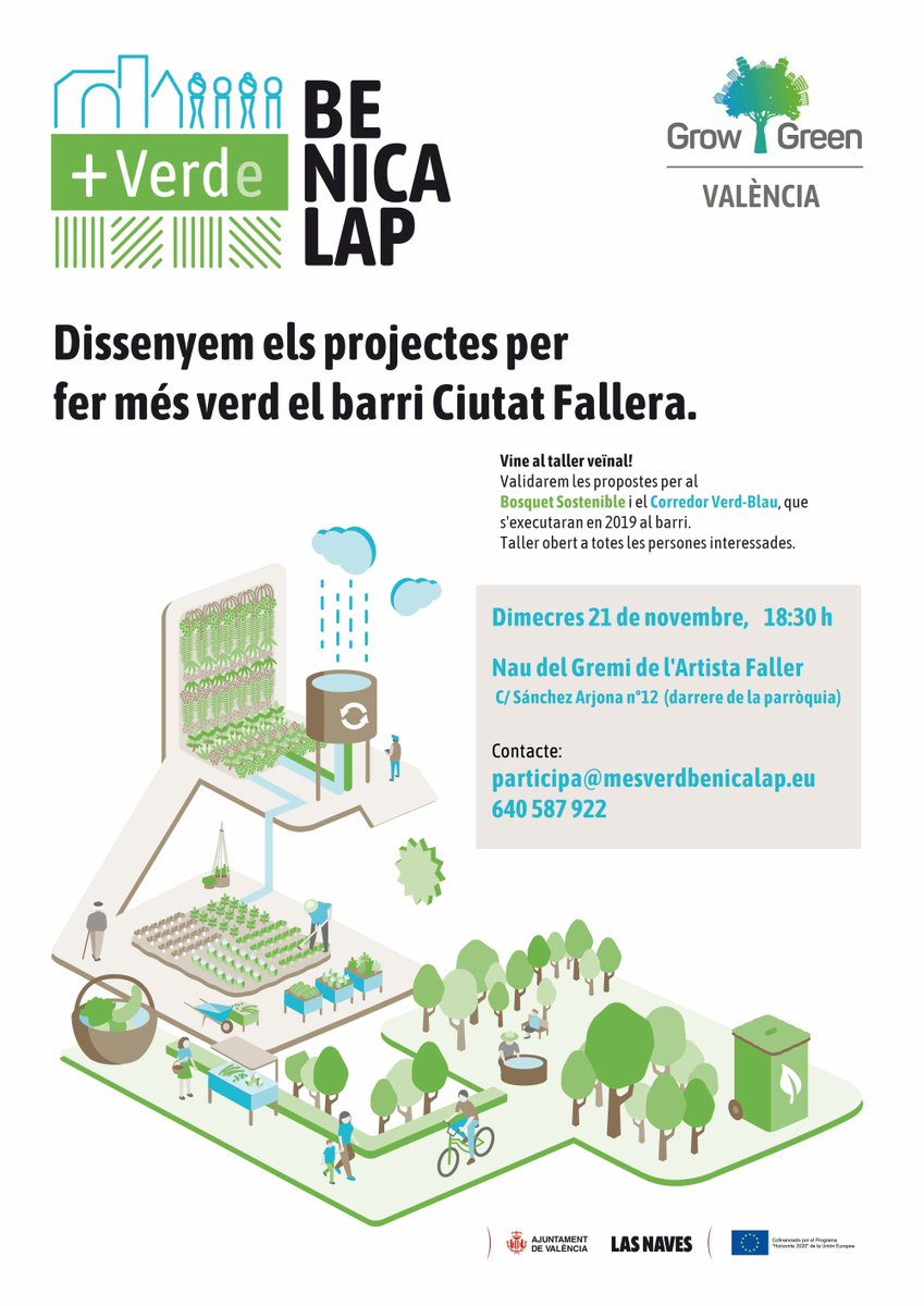 Ahinco Sostenible (AhincoSos) Twitter