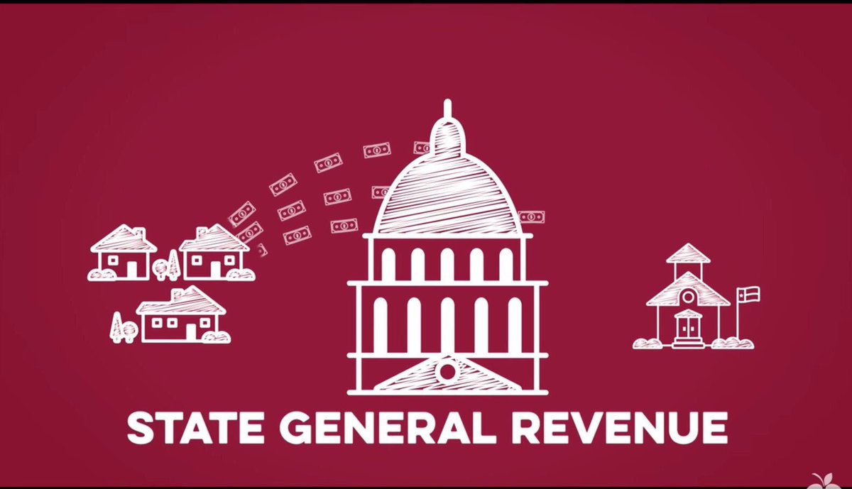nicolekConley's tweet photo. Why can’t we find $6 billion for students—who are future of Texas? State found $5 billion for infrastructure, roads, transportation. Human infrastructure is critical to state—our global competitiveness, the economy of today and tomorrow. #TxEd #TxLege #ThisIsPublicEd #Texas https://t.co/ayJxAtFQN8