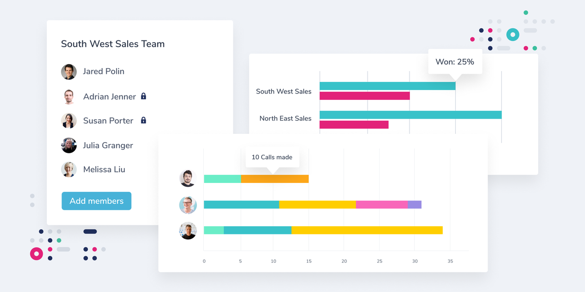CapsuleCRM's tweet photo. Try our new Teams plan for free! Create teams, restrict user access and report on team activity and performance with Capsule's Teams plan. #crm #Sales #SaaS https://t.co/AwcsnwJCAZ https://t.co/hBn05HAomy