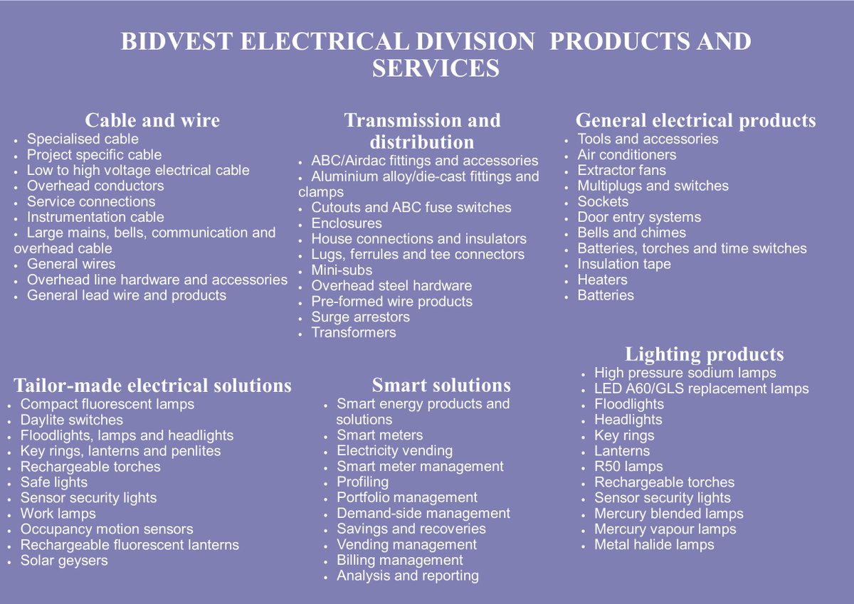 Bidvest Electrical Division Products and Services.