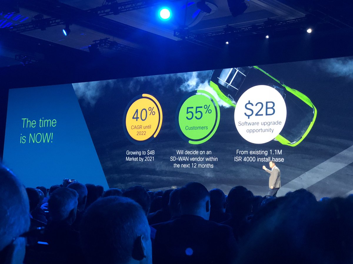 carlsolder's tweet image. #ciscosdwan - the time is now #CiscoPS18 @ScottHarrell9
