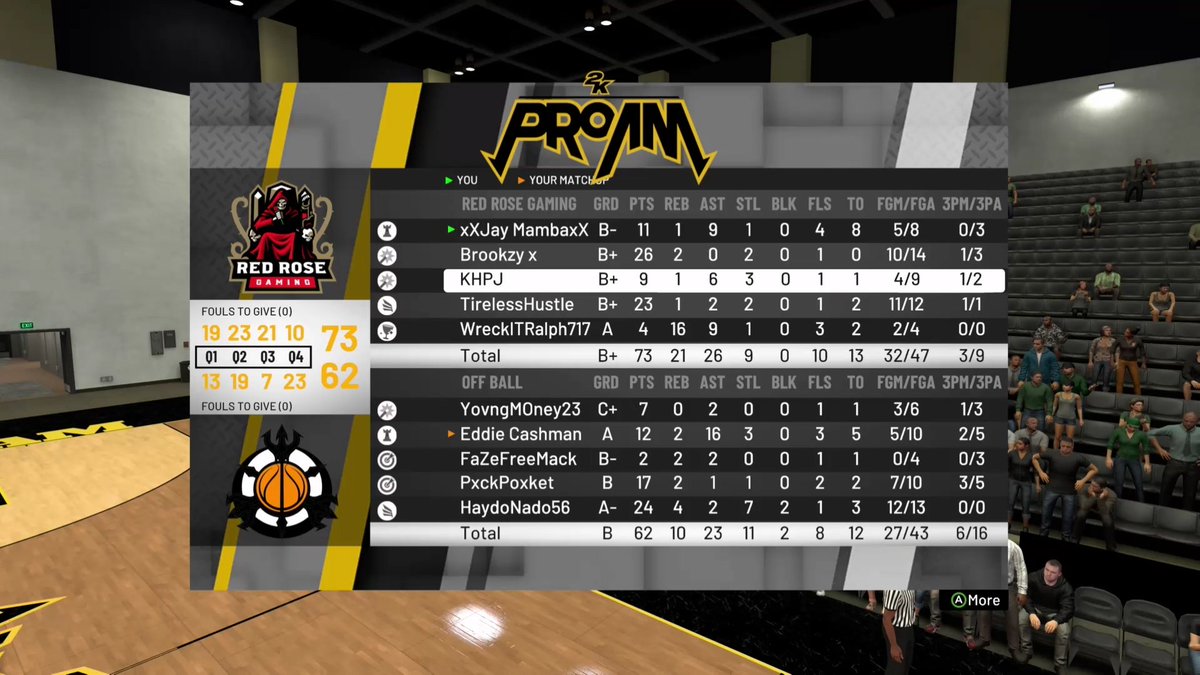 Red Rose Gaming tweet media