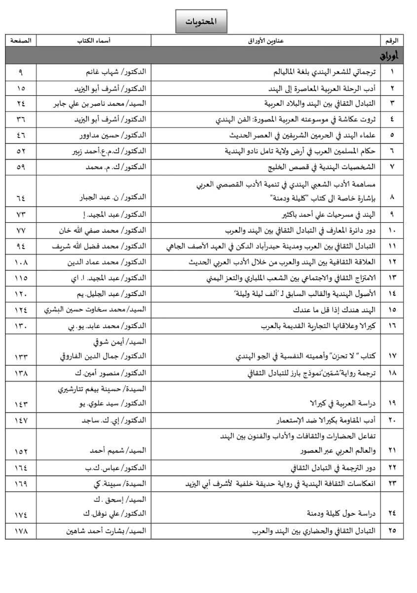 sports medicine volume