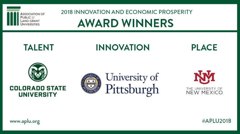 PittTweet's tweet photo. 🎉 Pitt recently received the #APLU2018 Innovation and Economic Prosperity Award for Innovation! #H2P https://t.co/zJulTCUpd1
