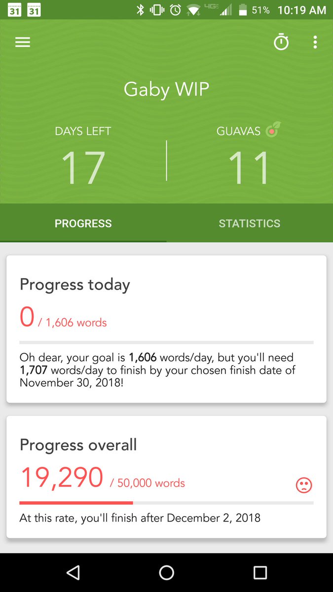ALDiaz357's tweet image. Wah wah...
#amwriting #NaNoWriMo #writeometer #writerslife
