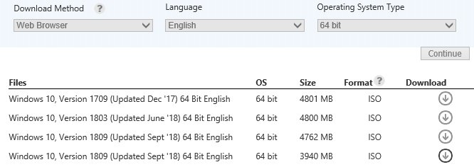 olivierdebonne's tweet image. So, #Windows10 1809 is finally available (again) for download on #VLSC! I wonder whether it&apos;s really updated in September &apos;18 like they mention!? #Windows10October2018Update