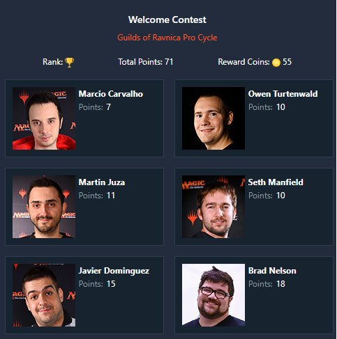 PlayFanEsports's tweet photo. (MTG) Current 1st place lineups for the Season and Cycle contests! 🥇

The first Pro Tour of the year is in and the rankings are settling up. We see absolutely no surprise and only stellar lineups. We also have a tie in the Welcome Contest as well as the Showdown! 😳 https://t.co/juOGRc2ZiH