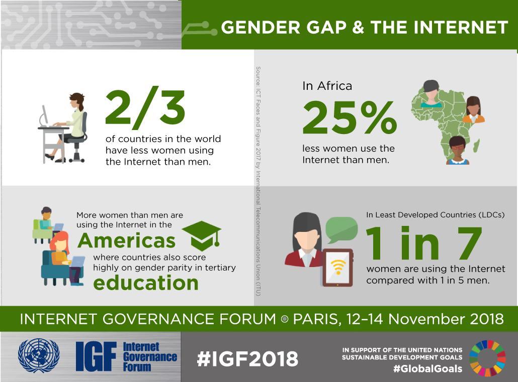 United Nations tweet media