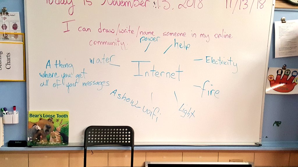 CELC (@campfield_elc) on Twitter photo Kinders are #learning about #onlinesafety in #library a very important subject when everyone has so much access to information. <a href="/BCPSLMP/">BCPS LMP</a> <a href="/BaltCoPS/">Baltimore County Public Schools</a> <a href="/ECNews/">EarlyChildhood News</a> Kinders are #learning about #onlinesafety in #library a very important subject when everyone has so much access to information. <a href="/BCPSLMP/">BCPS LMP</a> <a href="/BaltCoPS/">Baltimore County Public Schools</a> <a href="/ECNews/">EarlyChildhood News</a>