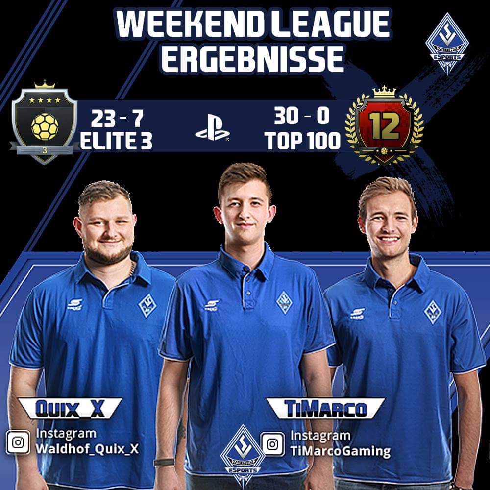 Oli am vergangenen Wochenende Familiär in Bayern hatte 27 Spiele am Sonntag offen&amp;erreicht noch 23 Siege trotz immer mehr abbauender Konzentration. TiMarcoGaming (Marco)erspielt  sich ohne seinen Coach Tim zum 3. mal in Folge die 30-0.
Wieder ein erfolgreiches Wochenende 
<a href="/svw07/">SV Waldhof Mannheim 07</a>