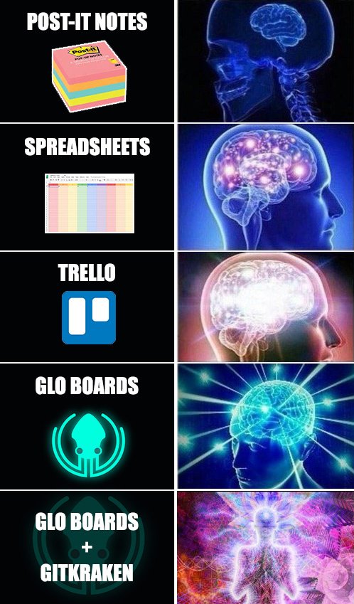 GitKraken's tweet image. It&apos;s time to #LevelUp! 
#GitGloing 👉 bit.ly/2OMwewg