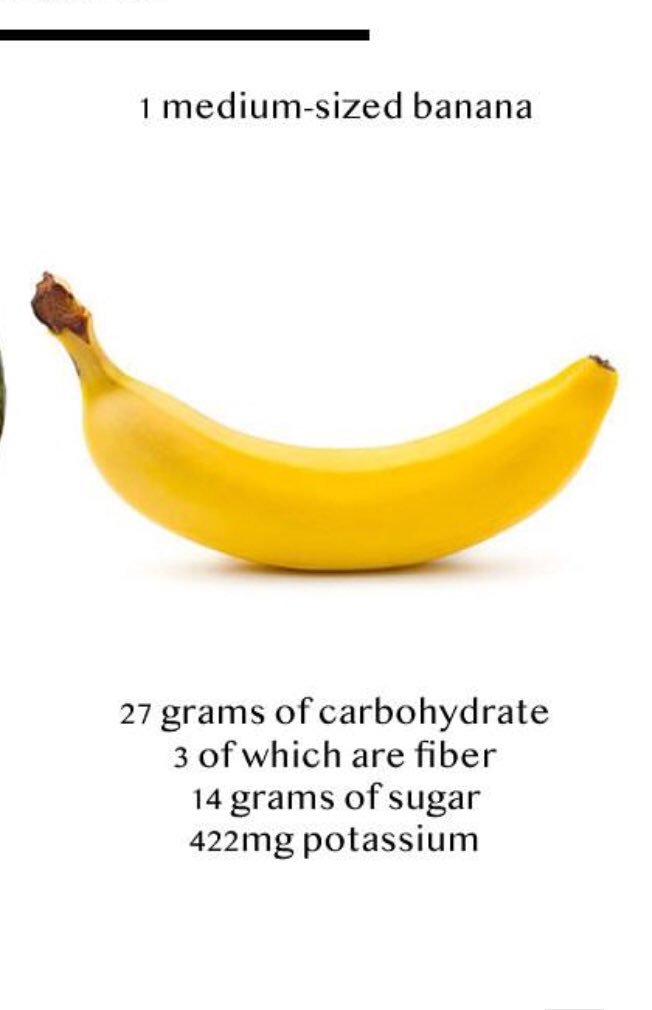 Danny Zederman On Twitter You Got Me Hot Carmendefalco Waddleandsilvy Snickers Banana Have Similar Macronutrient Profiles Ratio Of Carb To Protein To Fat Banana Is Full Of Fructose Like A