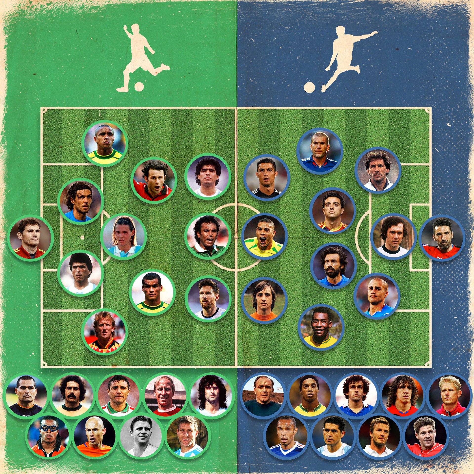 6 top strikers by Emilio Sansolini – Forza27