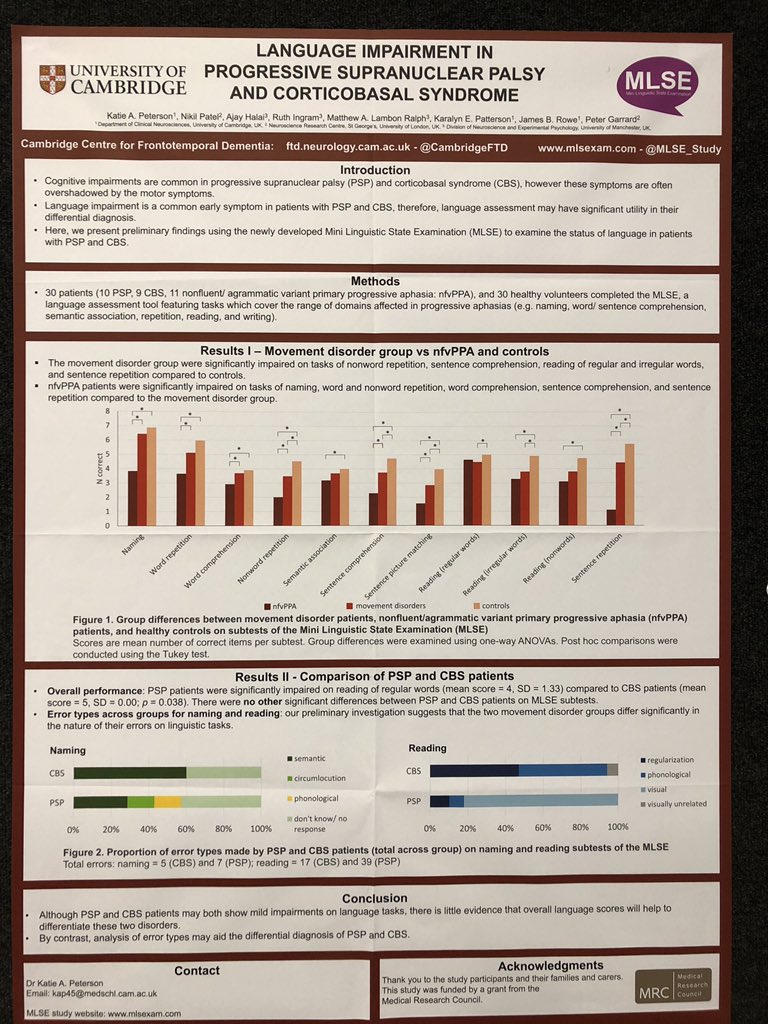 MLSE (@mlse_study) on Twitter photo Our Research Fellow <a href="/Nikil__Patel/">Nikil Patel</a> will be presenting language impairments in PSP and CBS compared to PNFA on behalf of @kapeterson14. Please come along to poster W98 today to see our latest results. <a href="/Icftd2018/">ICFTD 2018</a> <a href="/CambridgeFTD/">Cambridge FTD</a> #endFTD #ppa <a href="/pg220/">Peter Garrard</a> Our Research Fellow <a href="/Nikil__Patel/">Nikil Patel</a> will be presenting language impairments in PSP and CBS compared to PNFA on behalf of @kapeterson14. Please come along to poster W98 today to see our latest results. <a href="/Icftd2018/">ICFTD 2018</a> <a href="/CambridgeFTD/">Cambridge FTD</a> #endFTD #ppa <a href="/pg220/">Peter Garrard</a>
