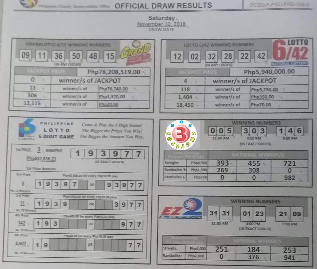 pcso lotto nov 13 2018