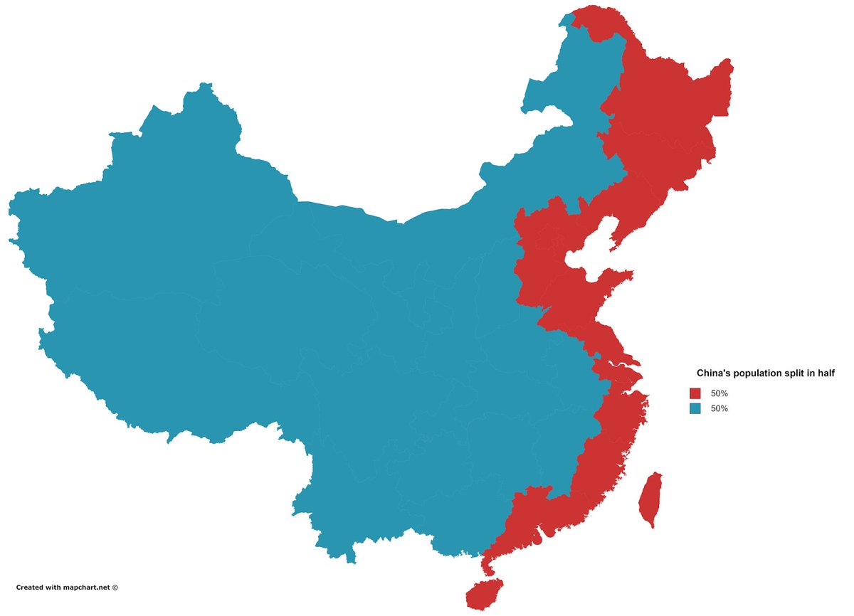 BryanDruzin's tweet image. Half of China&apos;s immense population lives just in the red part.

Source: lnkd.in/fz8MD6K

#China #population #populationdynamics #Maps #mapping #Cartography