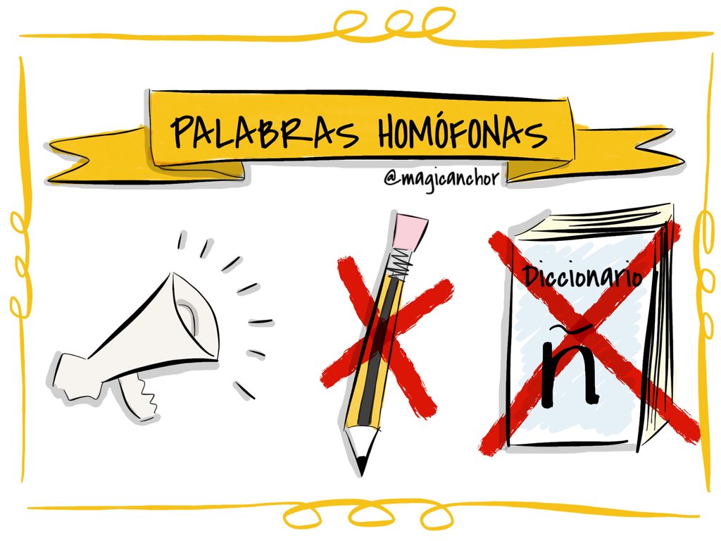 #palabrashomofonas #VisualThinking #vt #pensamientovisual #lenguacastellana #gramatica #vocabulario #4EP #dibujarmola #herramientadeaprendizaje #aprendedibujando #mapavisual #sketchnote @LenguaDibujitos