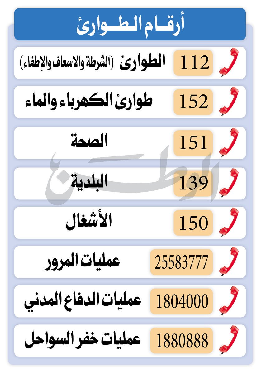 رقم طوارئ البلديه: دليلك الشامل للخدمات في السعودية