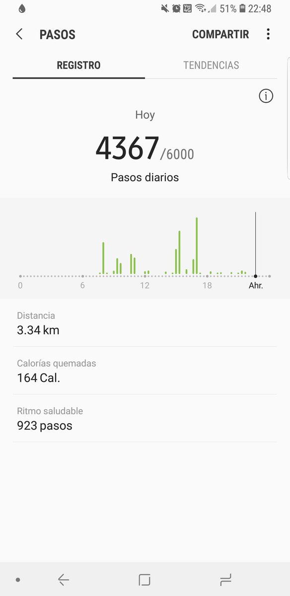 DonPangrejo's tweet photo. #roma4 https://t.co/bN7aUEIdAd