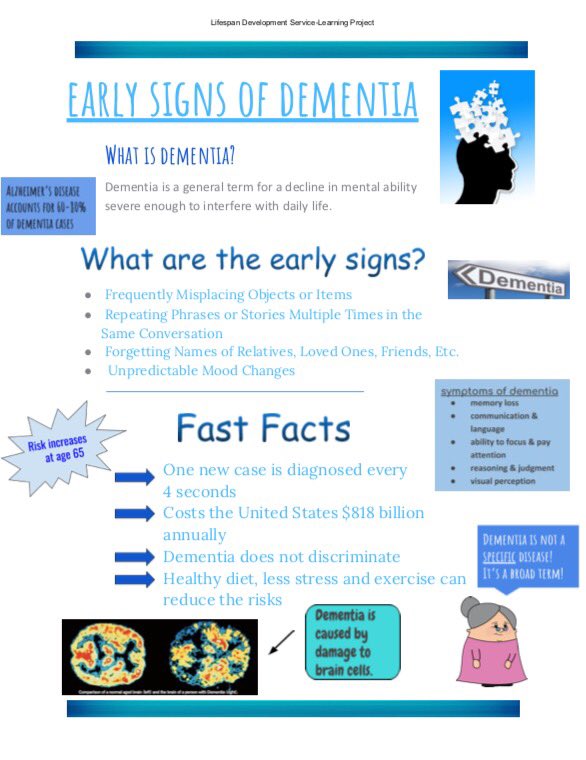 do you know the early signs of dementia? let's raise awareness for this common sickness. RETWEET for good luck or you'll get dementia within the next year👵🏻