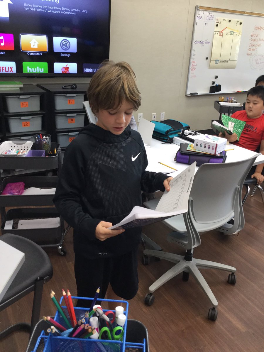 donnaschung's tweet photo. Writers Workshop: Collecting Seed Ideas from our life, using emotions. We will continue to collect small moments and choose one at the end of the week to draft. What moments come to your mind for anxious, happy, sad, angry, surprised, or proud? https://t.co/LXqit0uyM5
