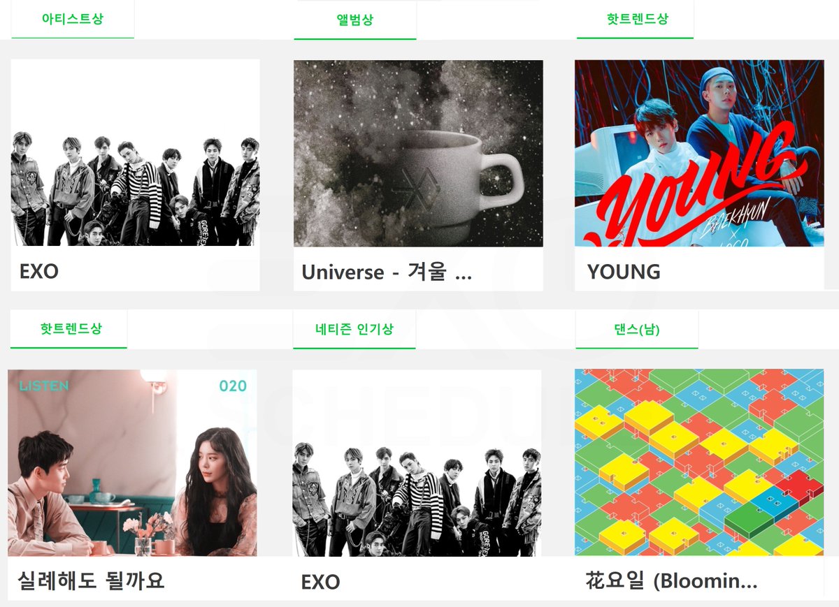 exo_schedules's tweet photo. 2018 Melon Music Awards #EXO nominations (Voting)

🗓️ ~ 30th Nov

🍈 Artist of the Year - EXO
🍈 Album of the Year - Universe
🍈 Hot Trend - Young (Baekhyun)
🍈 Hot Trend - 실례해도 될까요 (Suho)
🍈 Netizen Popularity - EXO
🍈 Dance (male) - Blooming Day (EXO-CBX)

@weareoneEXO https://t.co/zVIejLUnRq