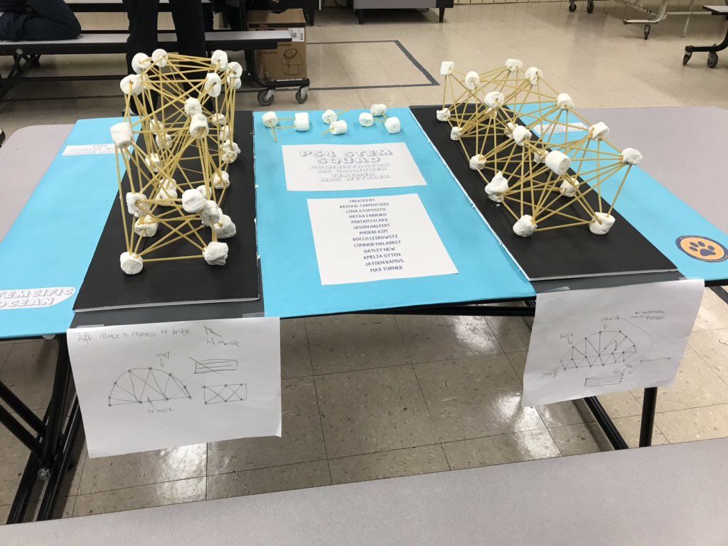MelissaGrandner's tweet photo. Super proud of our @Ps4wolves STEM Squad as they made their debut this evening  at this year’s AIA contest at Staten Island Tech HS. @NYCSchools @SIBFSC @District31R @MrsBrock11 @JPatanio @CGoffredoZapata @WetzlerLaurie #stemsquad #younginnovators https://t.co/xXdbWtcC4i