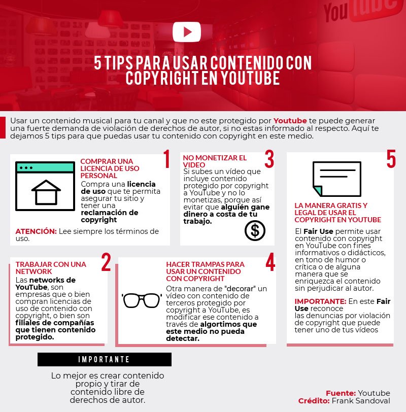 TimeBreakHyo's tweet image. ATENTO INFLUENCER
Si eres nuevo en @YouTube y no sabes acerca del copyright. Aqui te dejamos 5 tips para que puedas usar tu contenido con copyright en este medio. 
INFOGRAFÍA: @axelDIY 
#TimeBreak 🎶🖥️