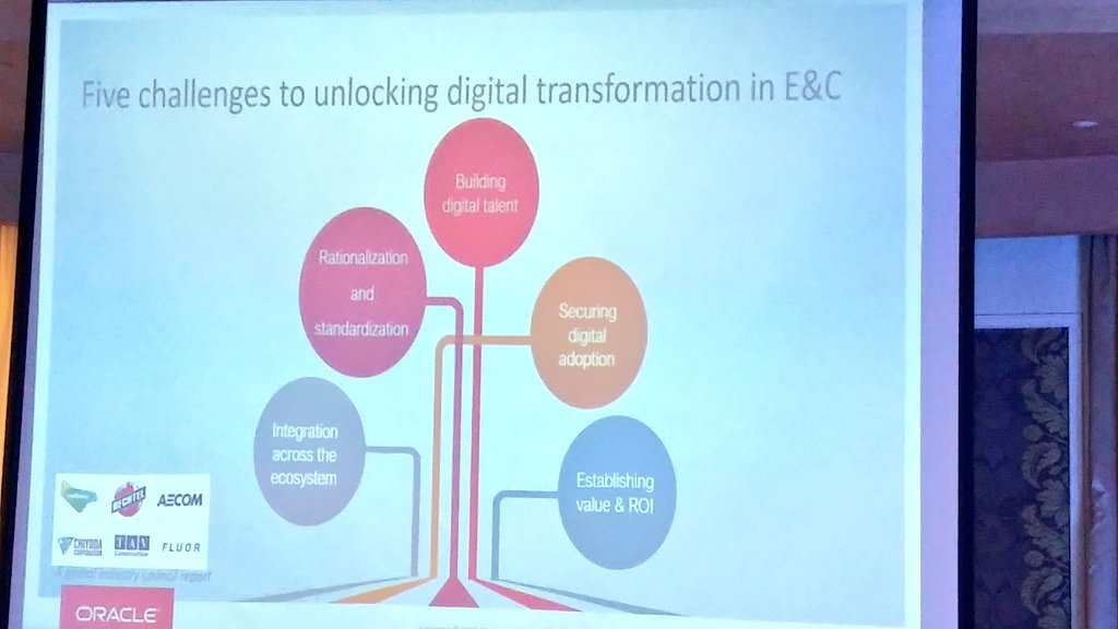 EmmaMiloyo's tweet image. Hardest part of pitching for #BIM is proof on return on investment.
Via @Oracle @WernerMaritz_za  #FutureOfProjects