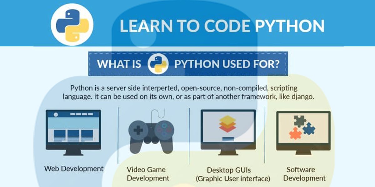 AtivittiAI's tweet image. Learn to Code Python...
in.pinterest.com/pin/8535729356…
#programming #MachineLearning #python_programming