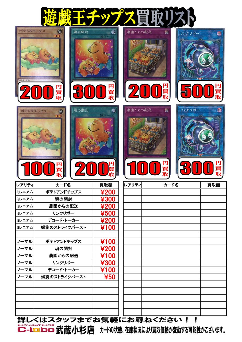 遊戯王チップス 遂に一般販売開始 収録カードや当たりカードをおさらい 遊戯王 最新情報 まいログ Tcgデッキ 予約情報まとめ 遊戯王ブログ