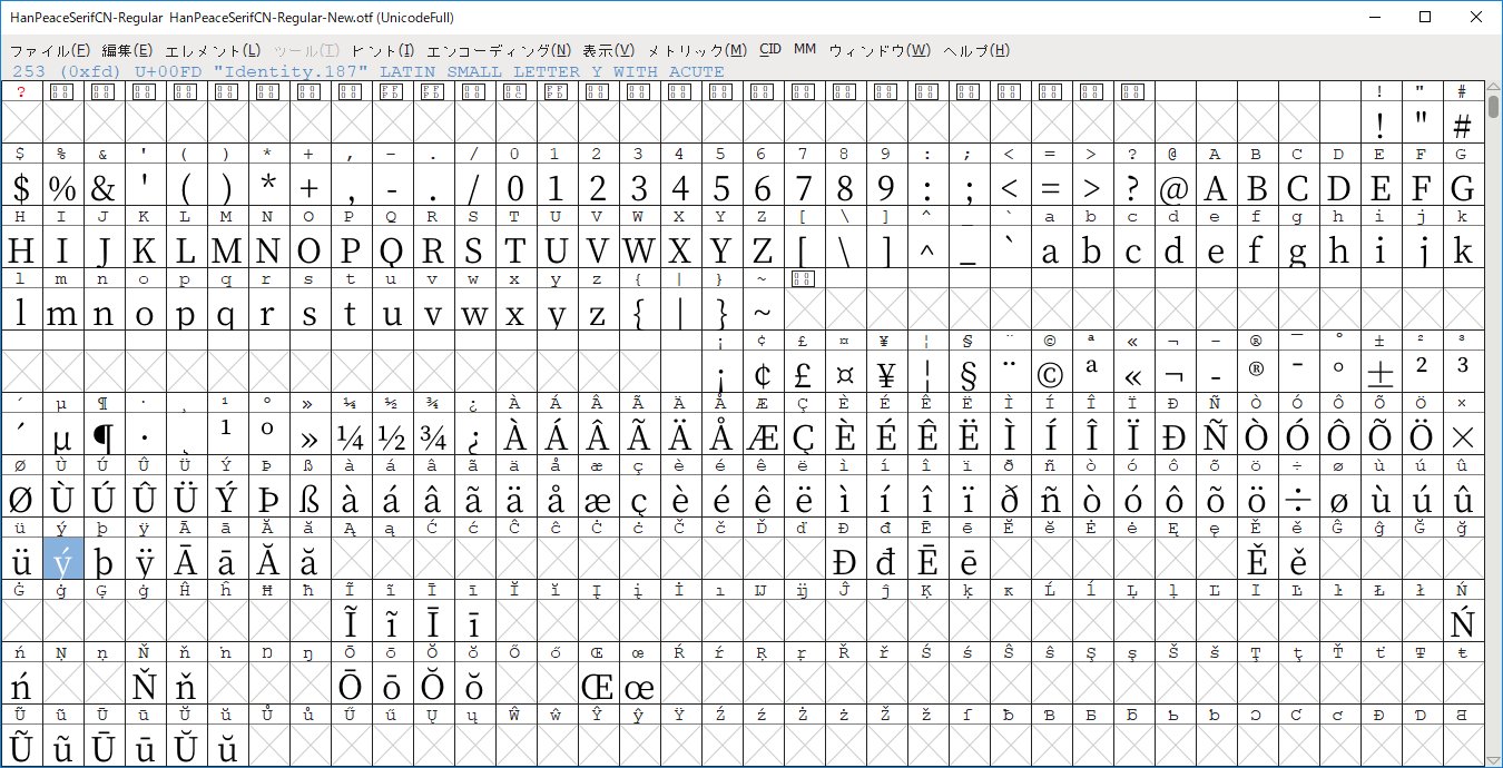 蟻人間 やり方を説明すると Fontforge付属のff Pythonにhttps T Co 9mxvxw0s8nでpipをインストールして Pipでfreetype Pyをインストールして T Co 1hvd5txzqcにimport Sysを追加するとできた T Co Svgpyqcosn 蟻人間 やり方を説明すると Fontforge付属のff Pythonにhttps T Co 9mxvxw0s8nでpipをインストールして Pipでfreetype Pyをインストールして T Co 1hvd5txzqcにimport Sysを追加するとできた T Co Svgpyqcosn