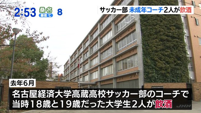 高校生に暴行体罰 元近鉄投手の名経大 高蔵高校野球部監督酒井宏樹が 部員12人殴る蹴るの体罰 殴る動画 まとめダネ