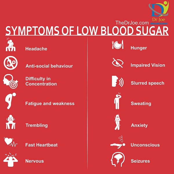 can low blood sugar cause rapid heartbeat