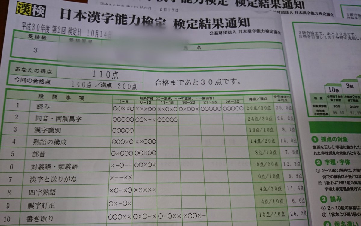 こころ 夏目 漱石 感想 文 こころ Part4 約50字