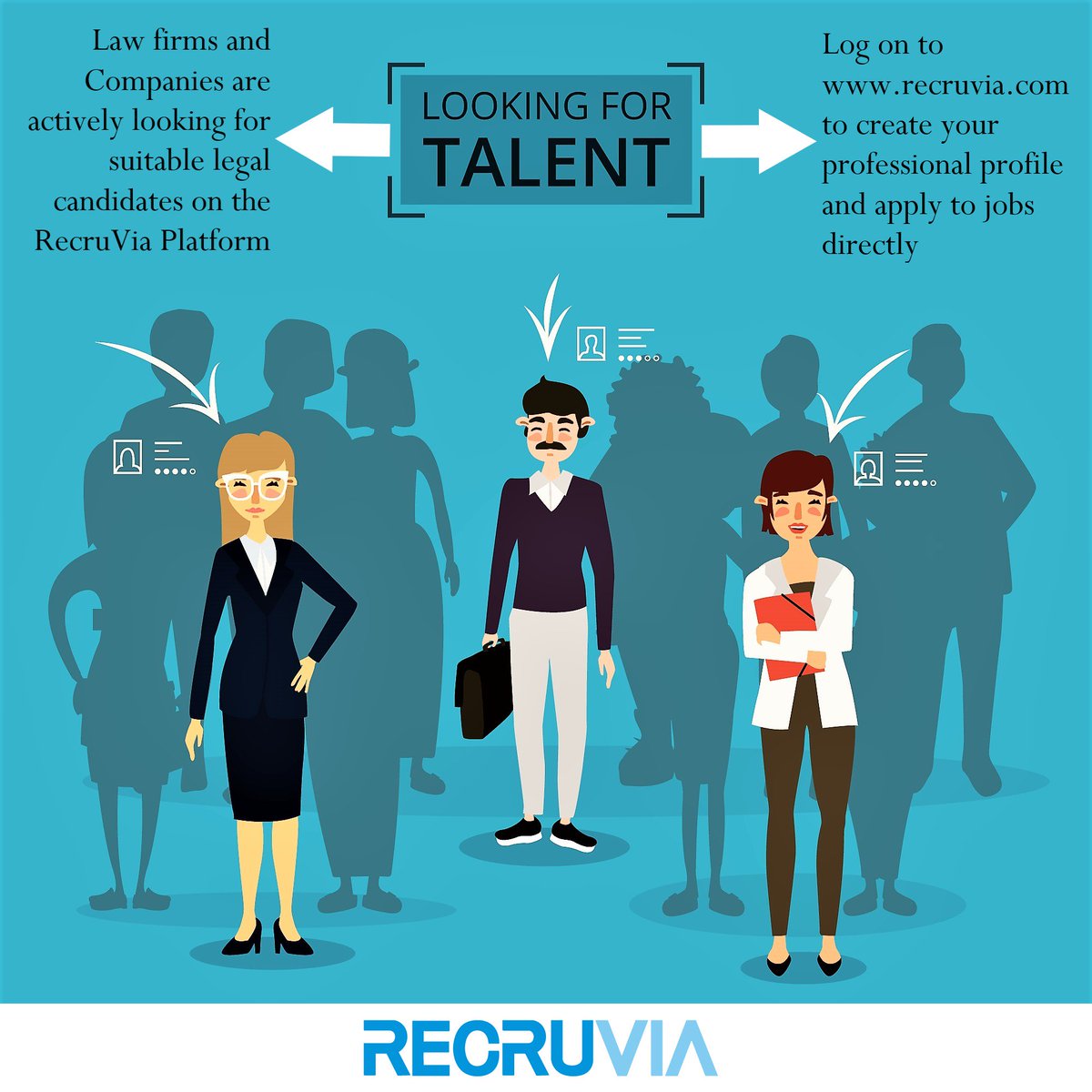 RecruVia tweet picture