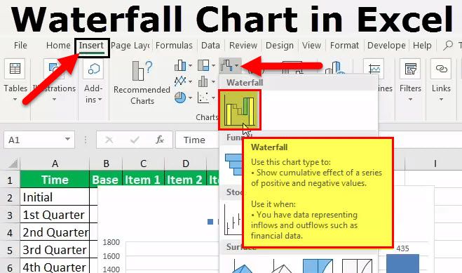 Excel Waterfall Chart 2013