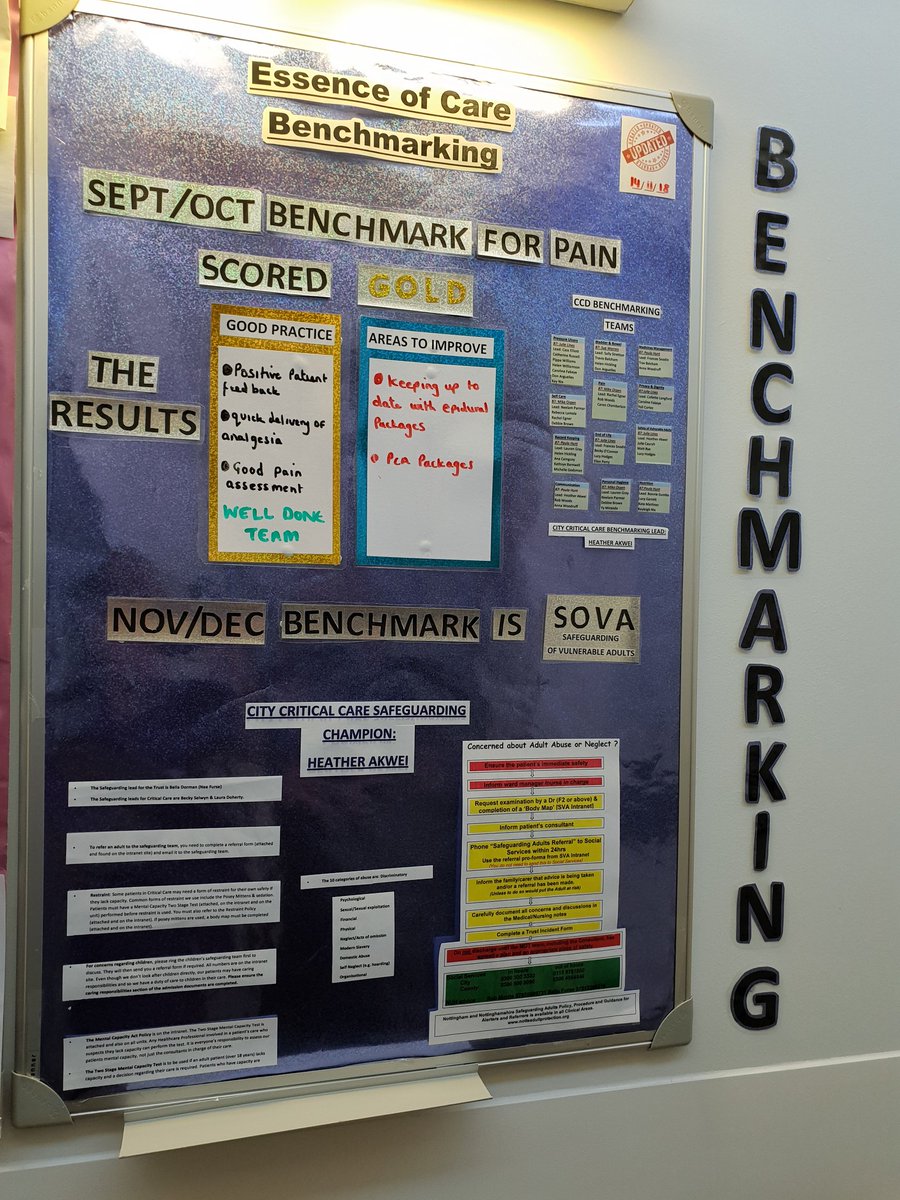 Hayley_Knowles_'s tweet image. Fabulous and Informative Benchmarking board on CCD - Well done Sally @NUHCriticalCare #SOVPBM #SharingInformation @CritCareMatron #AimforGOLD