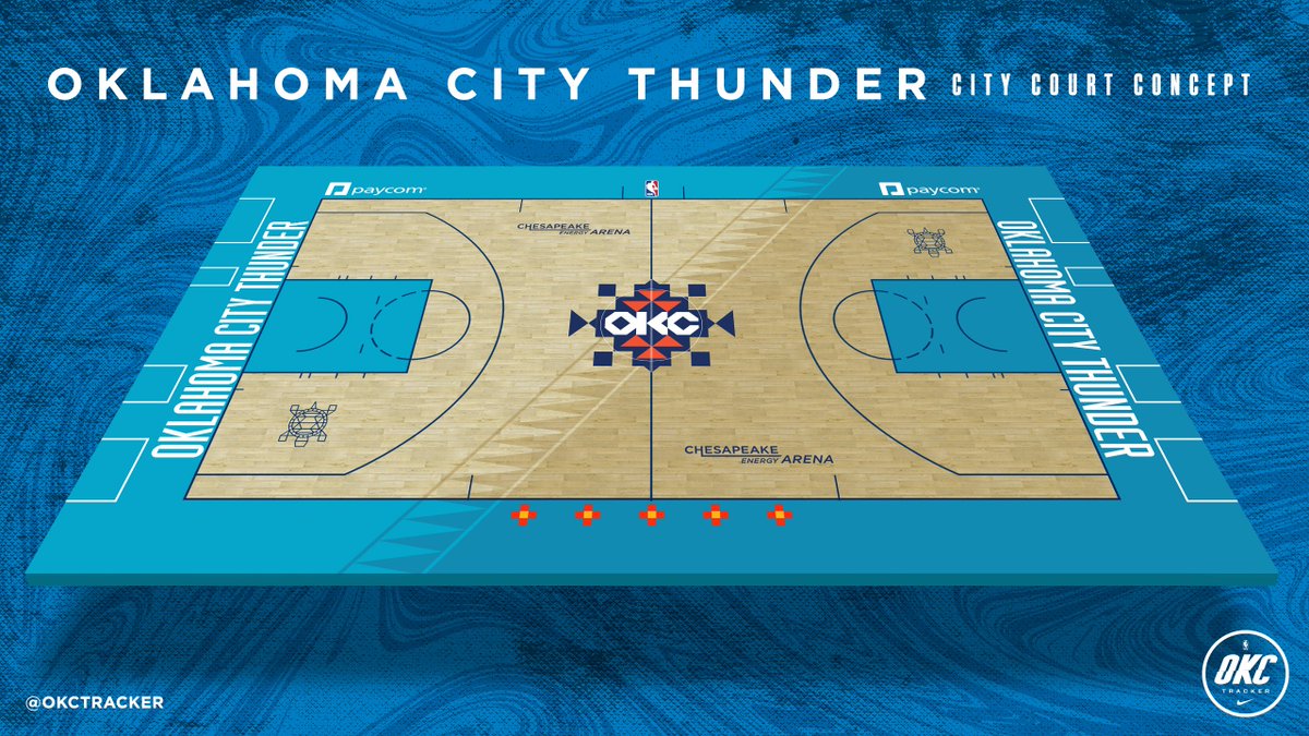 Thunder unveils 2021-22 City Edition jerseys, new court design