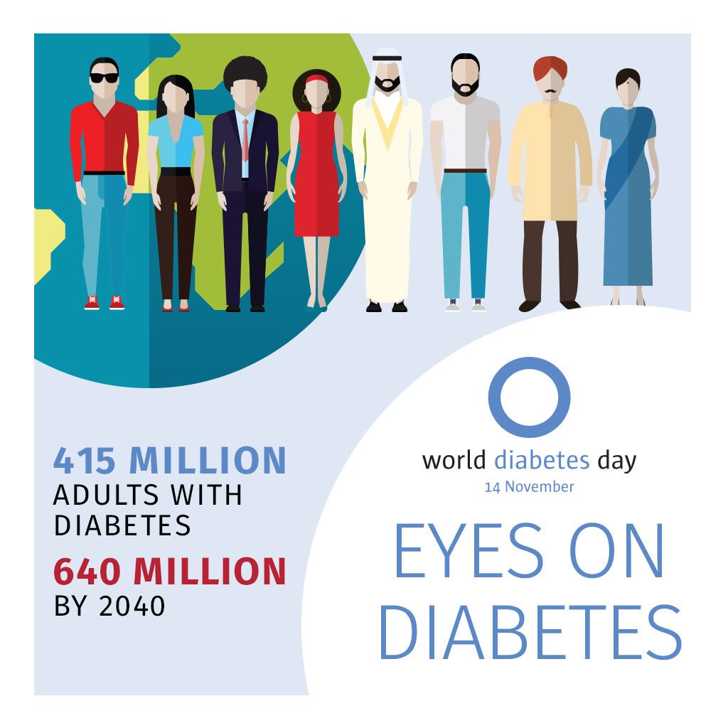 tampafamhealth's tweet photo. Today is #WorldDiabetesDay! As a reminder, if you haven't had your A1C checked in the last 3 months or if you're running low on medication/supplies, call 813-397-5300 to make an appointment today! #TestToPrevent #FQHC #HealthyHillsborough #CommunityHealth https://t.co/Y2FygNjvLR