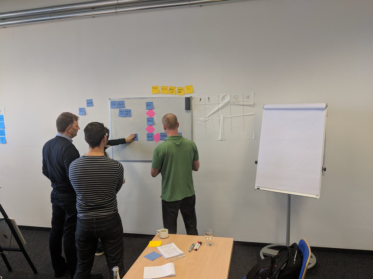 RemcoBroekmans's tweet image. Day3 of the #DataVault certification class in Munich. Working on the 3rd big case of the training. This is the way to proper learn how to model.
#ELM #LogicalModeling #DataModeling #PostIts #EnsembleLogicalModeling
@GeneseeAcademy