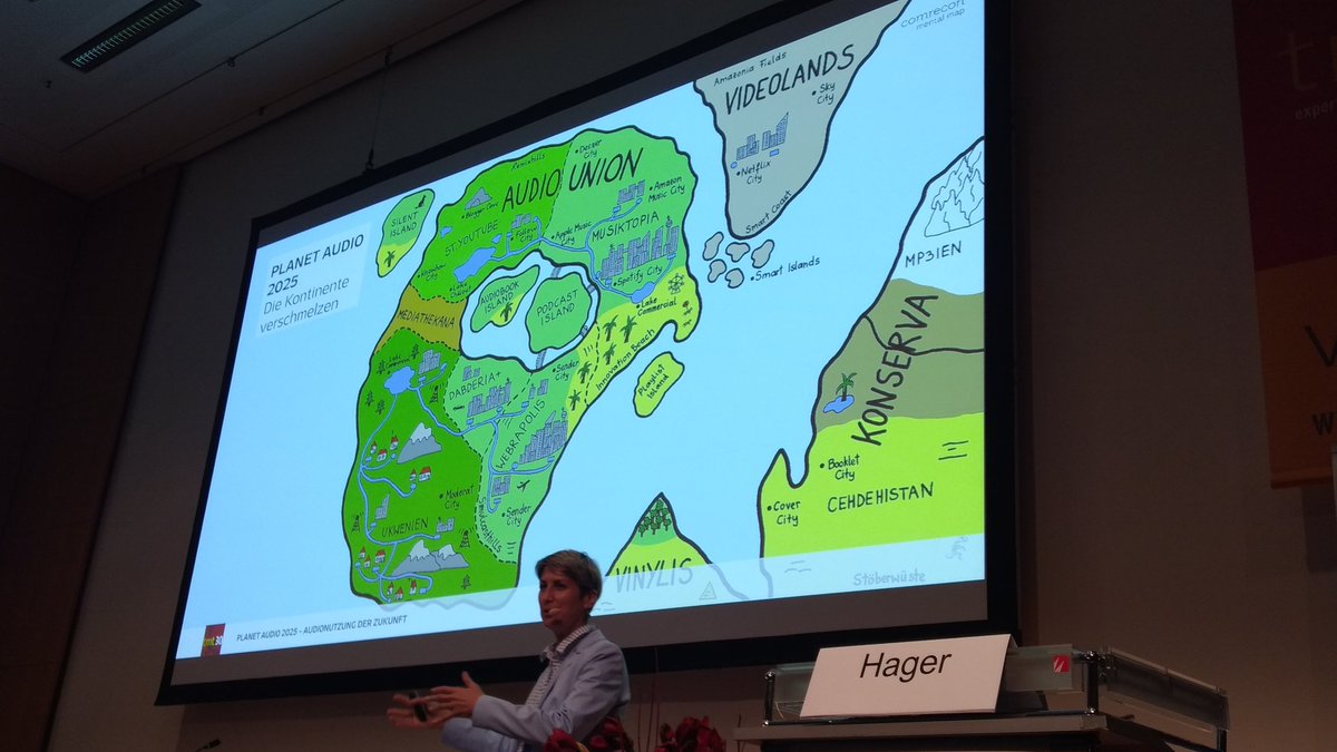 IRTpresse's tweet image. Wie könnte ein Audio-Planet 2025 aussehen? Wie werden Audio-Angebote von Forschungspanelteilnehmern auf einer Landkarte platziert? Mag. Charlotte Hager bei der #tmt30