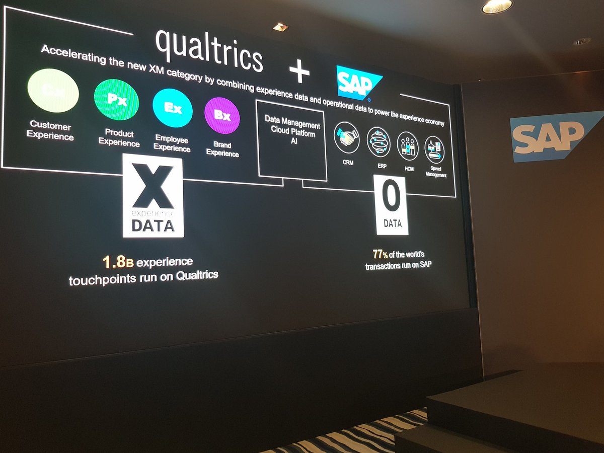 bmaraghy's tweet image. #SAPSelectBCN