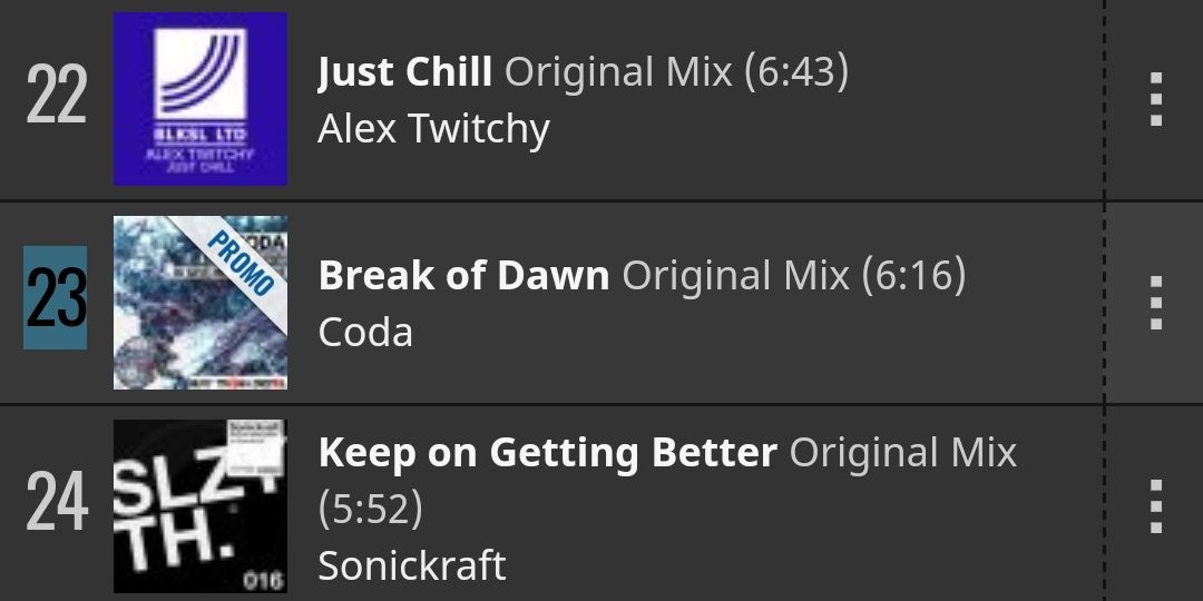 ‘Break of Dawn’ from CODA out now on Sexy Trash Records is in the Traxsource Essential Tech chart at no.23.  Use discount code VIPNOV for 20% OFF, have it ready for your set this weekend. 
buff.ly/2PtvqBA