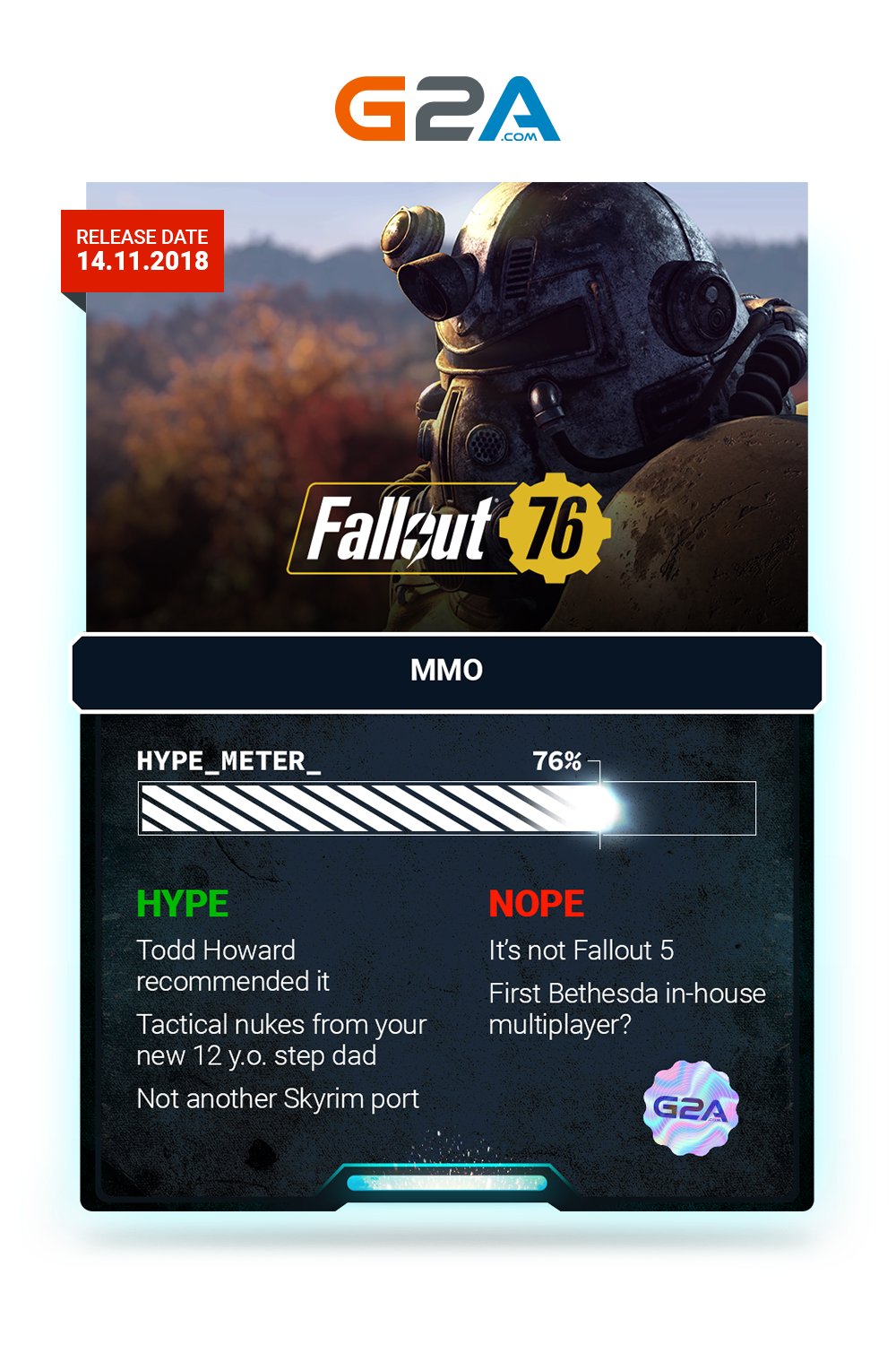 fallout 76 g2a